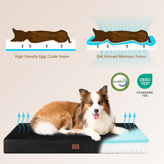 EHEYCIGA Orthopedic Dog Bed Waterproof 41"x27", Memory Foam Pet Bed for XLarged Dogs, Washable Pet Mat with Removable Cover, Black