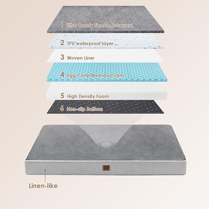 EHEYCIGA Waterproof Dog Bed Memory Foam 44x32, Orthopedic Dog Beds Mat for Extra Large Dogs with Removable Cover, Grey