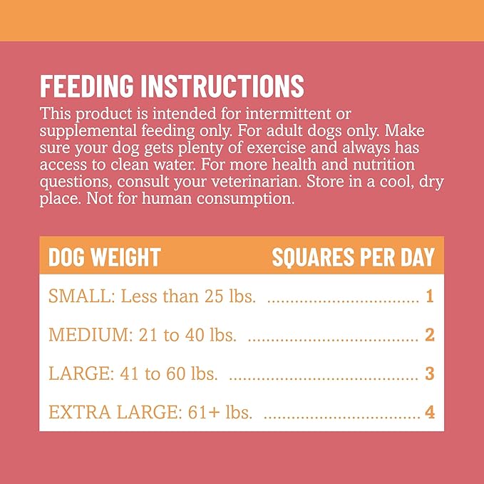 Grandma Mae's Country Naturals Jerky Squares Hip & Joint Dog Treats, Chicken with Glucosamine & Chondroitin, No Wheat, Corn, or Soy, Made in USA, 5 oz