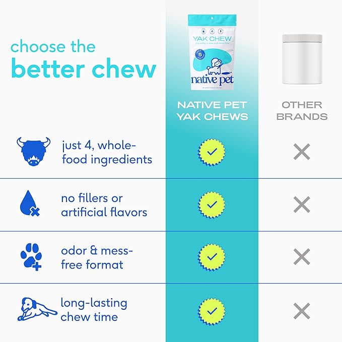 Native Pet Yak Cheese Himalayan Dog Chews - Long Lasting Dental Sticks for Large Breeds – 100% All Natural Himalayan Yak Chews for Large Dogs – Cheese Bone for Aggressive Chewers - 10 Per Pack