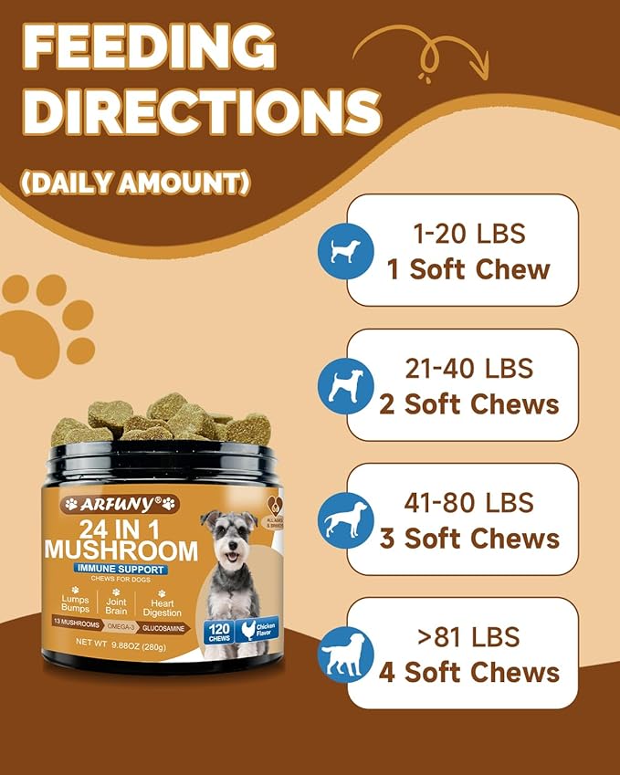 Mushrooms for Dogs - Turkey Tail Mushroom for Dogs - Gut, Skin, Joint, Immune Health- Dog Lumps & Bumps - 13 Organic Mushrooms Turkey Tail, Reishi, Lions Mane, Glucosamine, MSM - Chicken Flavor