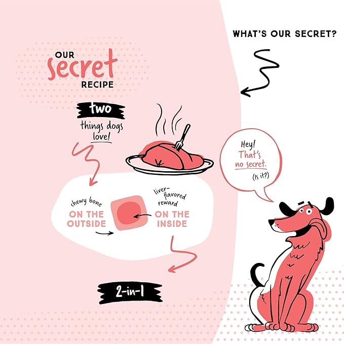 Ultra Chewy Liver Double Treat Bones: Long-Lasting Dog Treats Made in USA for Large and Small Breeds, Highly Digestible, Ideal for Aggressive Chewers (12 Count)