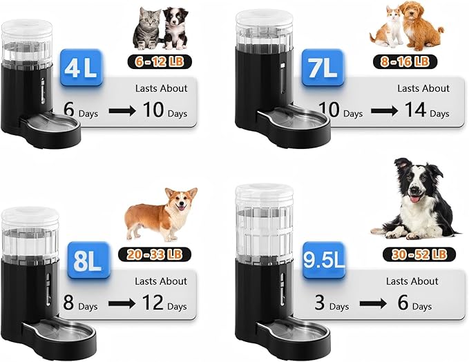 CZPET Dog Water Bowl Dispenser 7L, Wider Mouth & Upgraded Brush for Easy Cleaning Automatic Cat Gravity Refilling Waterer with Removable Stainless Steel Bowl, Large Drinking Area for Multi-Pet (Black)