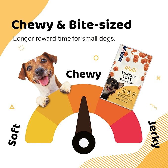 iPaw 5 Stock-Up Combo Turkey Tots Dog Treats for Puppy Training, All Natural Human Grade Dog Treat, Hypoallergenic, Easy to Digest (Turkey Tots), 5 Packs