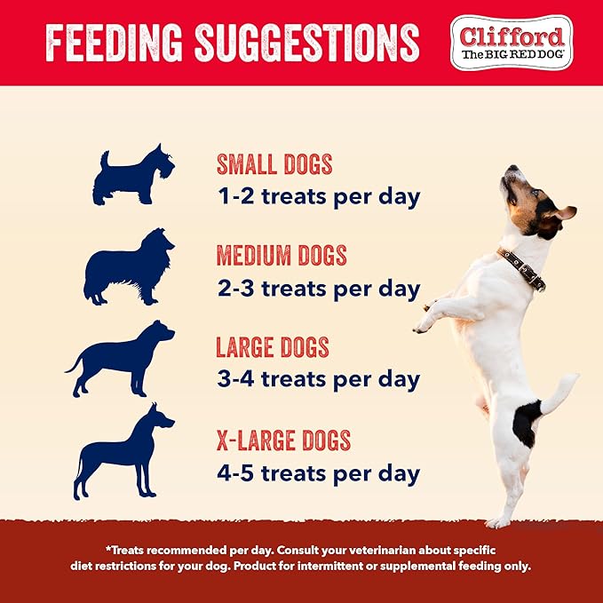 Clifford The Big Red Dog Soft Training Treats for Puppies and Dogs – Healthy, High Protein, Grain Free, Soft Puppy Treats for Small Dogs and Large – Real Crunchy Beef Sticks – 6ct