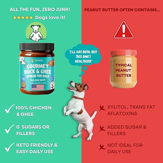 Visionary Pet Foods Duck Meat Spread - Healthy Dog Treat - Alternative to Dog Peanut Butter, Xylitol Free, No Sugar and Filler Free - Use on Lick Mat, Food Mixer, Pill Pockets - 12oz Jar