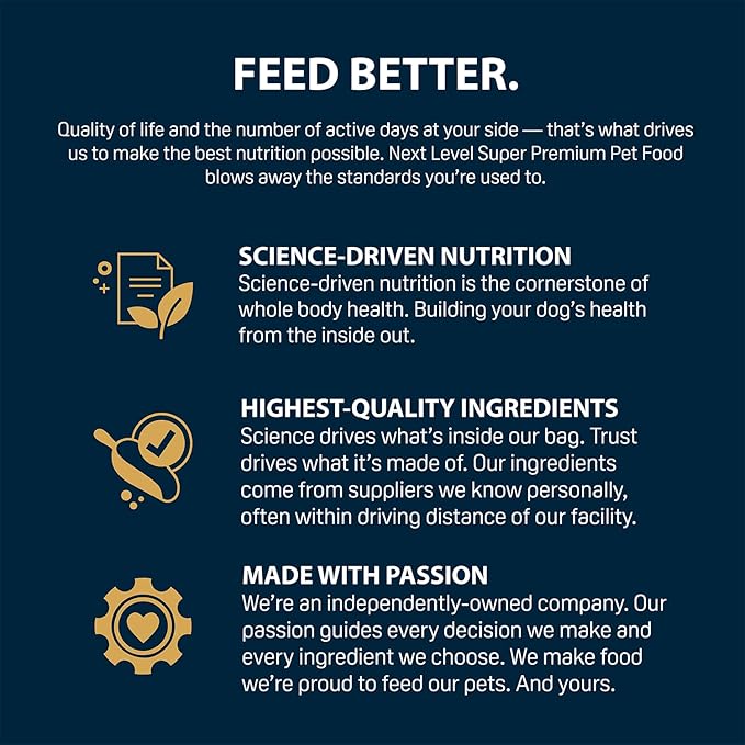 Next Level Super Premium Dog Food – HI-PRO Puppy – Dry Kibble for Dogs for Small Breeds at All Life Stages – 28% Protein, Beef, Pork, Fish, Chicken with Gluten Free Grains