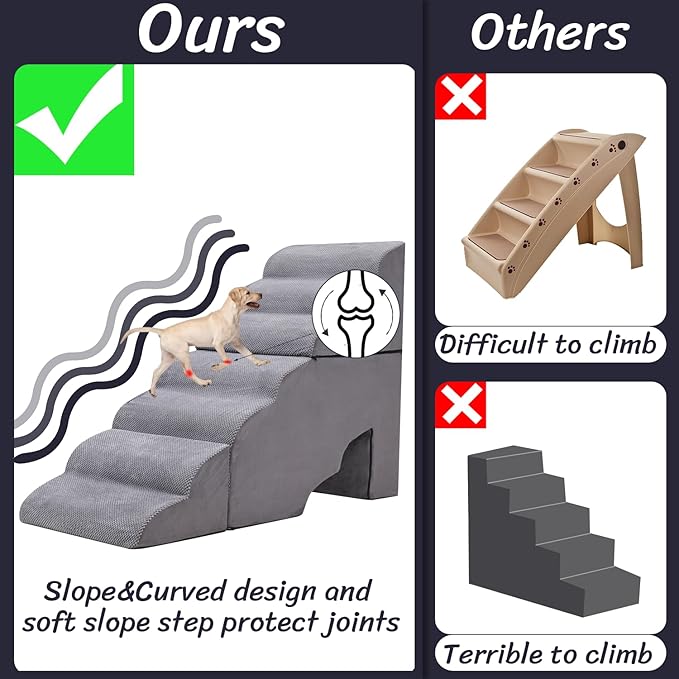 Dog Stair for High Beds 32 inches Tall, 33D Foam Dog Ramp for Bed 32 inches, 7-Step Pet Stair Steps for Small Large Dogs for Bedsides Climbing, Non-Slip Doggie Steps for Older Dogs/Cats, Grey