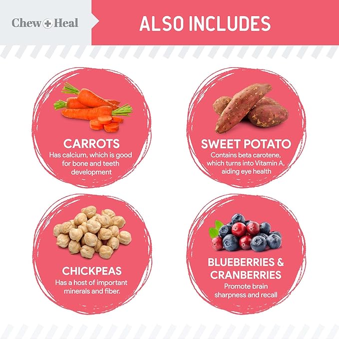 Chew + Heal Labs Dog Salmon Jerky for Puppies - 12 oz of Wild Caught Alaskan Salmon Jerky for Puppy Development with Chickpeas, Carrots, Sweet Potato, and Fruit - Made in The USA