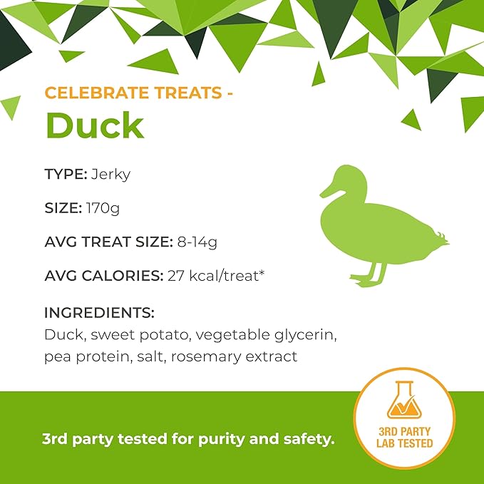 Celebrate Duck Jerky Treats – Veterinarian Developed Duck & Sweet Potato Dog Treats, High Protein
