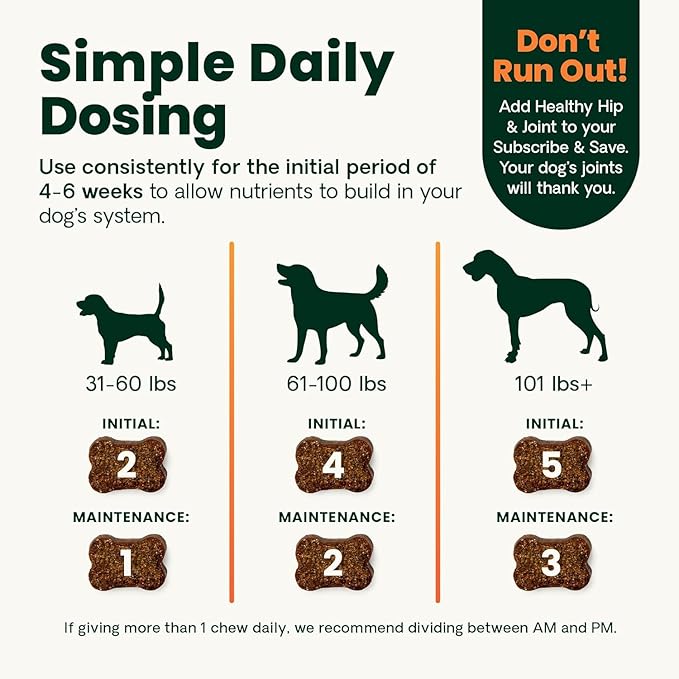 VetriScience Healthy Hip & Joint Chews, GlycoFlex Glucosamine and Green-Lipped Mussel Mobility Support Supplement for Dogs, Promote Play and Protect Joints, Chicken, 60 Count