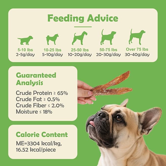 MON2SUN Dog Treats Duck Jerky, Single-Ingredient, Rawhide-Free, High Protein, Low Fat, Training Treats for Small to Large Dogs, 14.1 oz