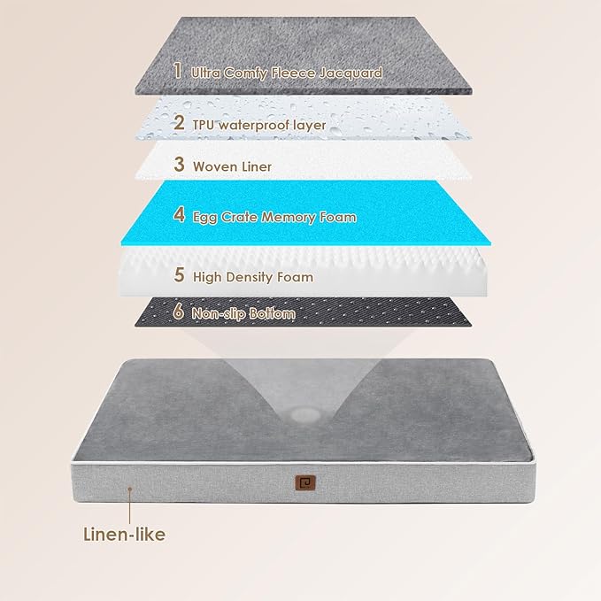 EHEYCIGA Orthopedic Dog Bed Waterproof 41"x27", Memory Foam Pet Bed for XLarged Dogs, Washable Pet Mat with Removable Cover, Grey