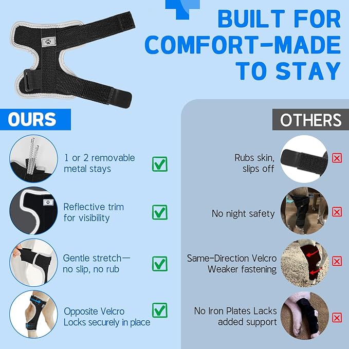 Dog Leg Brace Canine Rear Leg Support, Relieve Pain from Sprains, Arthritis, Enhancing Stability, Helps with Loss of Stability from Arthritis(Black,S)