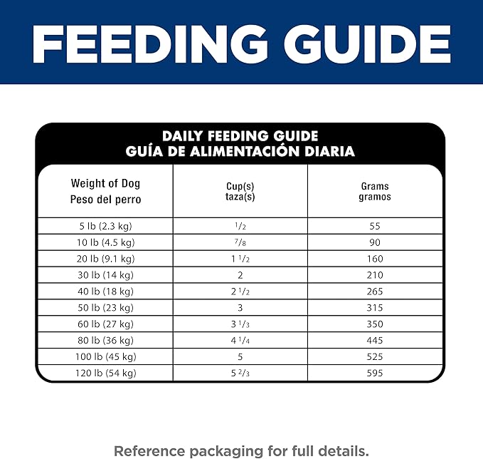 Hill's Science Diet Adult 1-6 Sensitive Stomach & Skin Dry Dog Food, Salmon Recipe, 24 lb. Bag