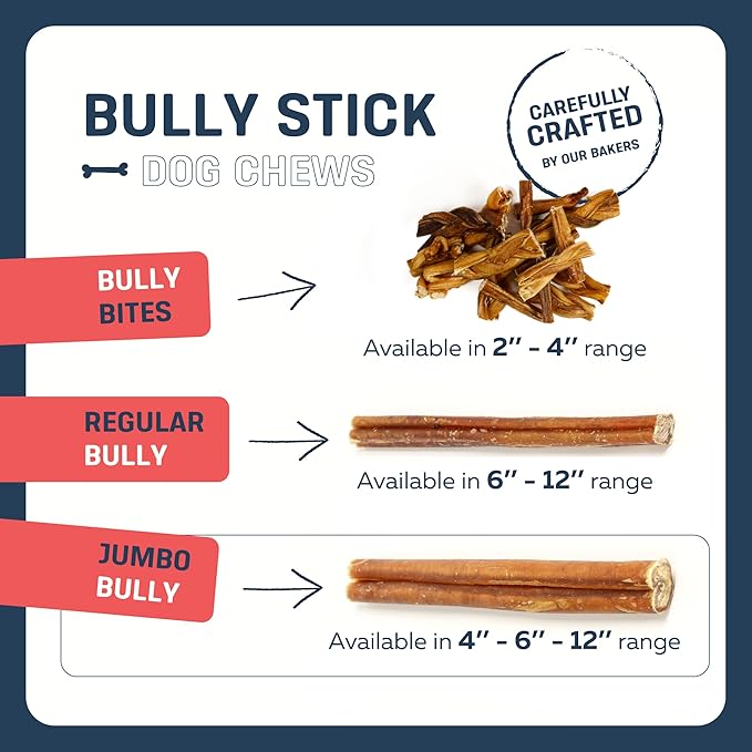 Big Lu - 4” Thick Bully Sticks, 10 Count, Long-Lasting, 100% Grass-Fed Beef Chews, for Small and Medium Dogs, Natural Single-Ingredient, Fully Digestible Treats