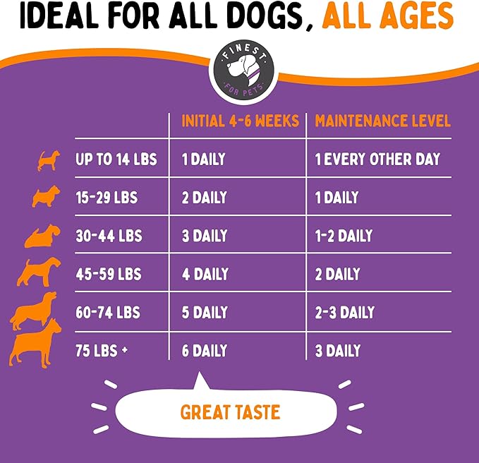 Joint Repair Dog Joint Supplement with Glucosamine for Dogs, Chondroitin, Omega 3, MSM, Hemp & Turmeric. Supports Hip & Joint Health, Mobility & New Cartilage. 120 Chicken Flavor Chews, Made in USA