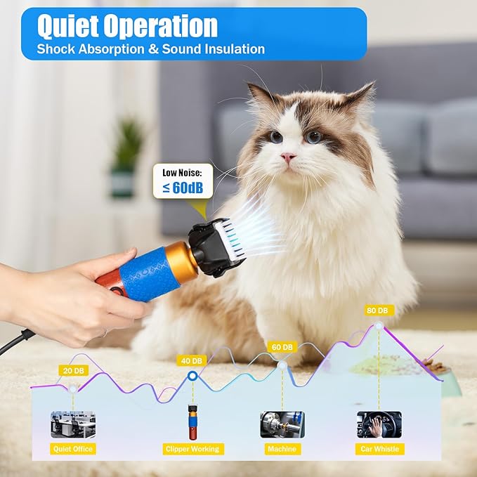 Sheep Goat Shears Hand Clippers Electric Animal Shave Grooming Tool for Farm, with for Dogs Cat Goat Alpaca, Llamas, Angora Rabbits