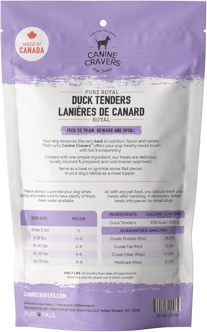 Canine Cravers Single Ingredient Dog Treats – Pure Royal Duck - Human Grade Air Dried Hypoallergenic Pet Food – Grain, Gluten, and Soy Free – 100% All Natural – 5.3 oz