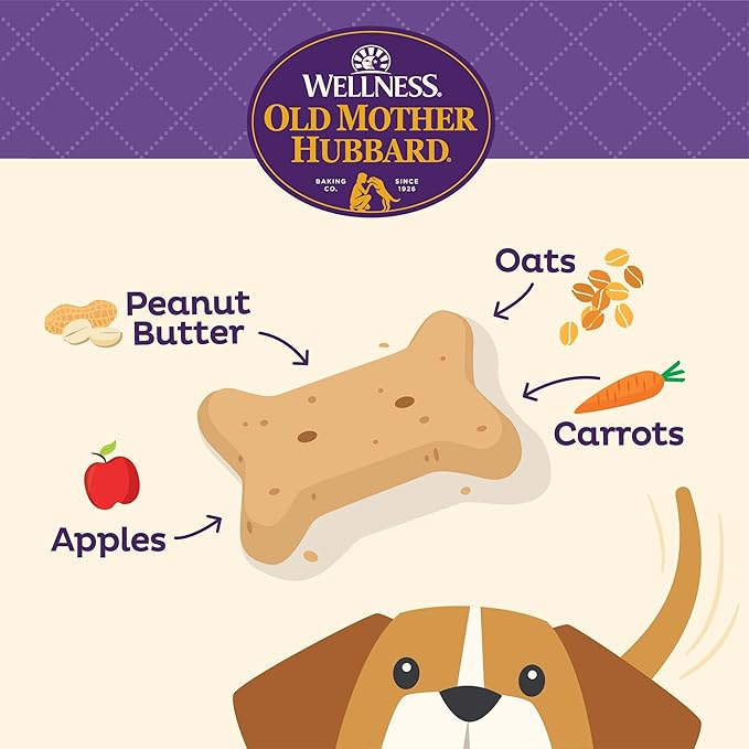 Old Mother Hubbard Wellness P-Nuttier Dog Biscuits, Natural, Training Treats, Peanut Butter Flavor, Small Size, (20 Ounce Bag)
