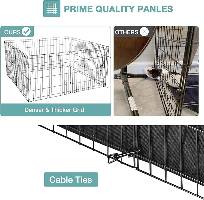 Rabbit Playpen，Small Animal Cage with Waterproof Mat, 48" L*48" W*24" H Metal Hedgehog with Door, C&C Cage for Guinea Pigs, Bunny, Hedgehogs, Chinchillas(Playpen Only)