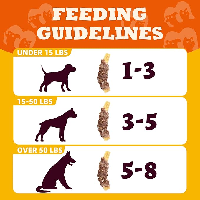 Duck-Wrapped Beef Cartilage for Dogs - Grain Free Limited Ingredient Training Treats - Healthy Snacks for Dogs - 5 oz