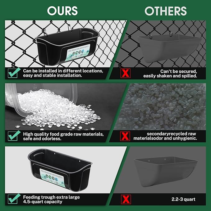 PIREKZUNT 2 Pack Chicken Duck Feeder, Poultry Feeders and Waterers, Hanging Goat Feeder, Livestock Feeding Container, Feed Trough and Waterer Bucket with Clips(Black)