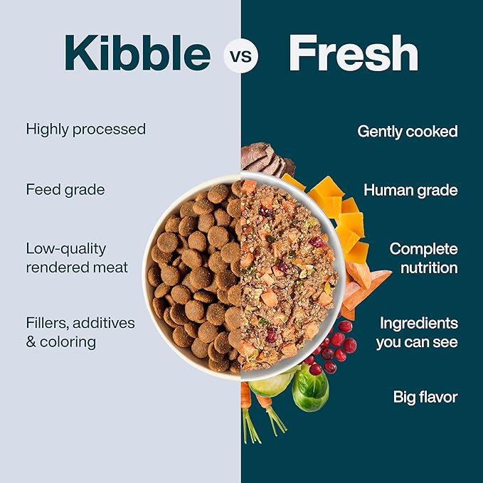 JustFoodForDogs Frozen Fresh Dog Food Toppers and Meals, Human Grade, Balanced Fresh Pet Meal or Topper, No Preservatives, Limited Ingredient Recipe, Turkey & Whole Wheat Macaroni 18 oz - 7 Pack
