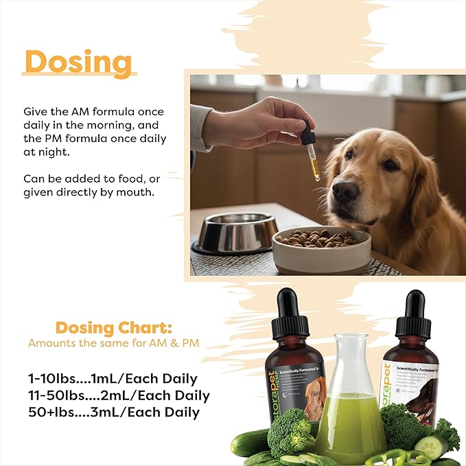 RestoraPet Organic Pet Antioxidant and Multi-Vitamin Supplement Dogs and Cats | Bacon Flavored Combo AM/PM Pack | Promotes Healthy Joints | Turmeric Curcumin CoQ10 | 2oz Liquid Drop Bottles