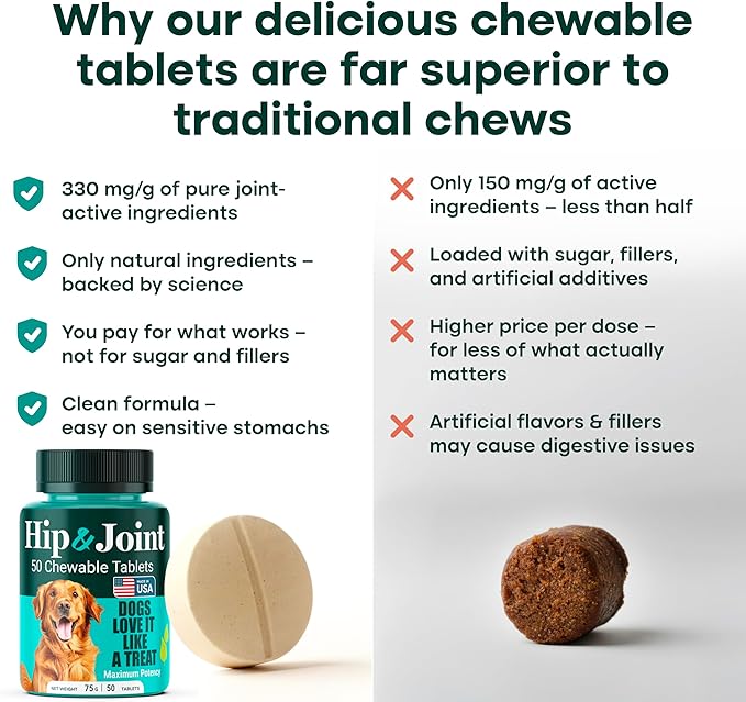Hip & Joint Supplement for Dogs, 300mg Green-Lipped Mussel for Dog Arthritis Pain Relief, Glucosamine, MSM & Chondroitin, Zero Sugar, Large Medium Small Breeds, 200 Chewable Tablets