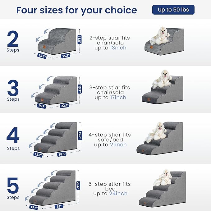 GoGoBunny Ramp Dog Stairs for Couch Sofa and Chair 11.8" H, 2-Step Pet Steps for Small Dogs and Cats, Non-Slip Waterproof Fabric Cover, Stable and Balanced Indoor Step, Pets Friendly, Grey