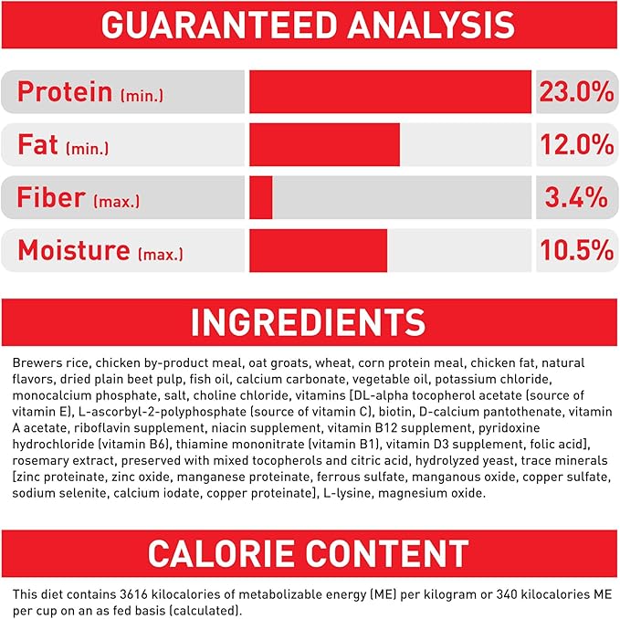 Royal Canin Size Health Nutrition Medium Adult Dry Dog Food, 17 lb Bag