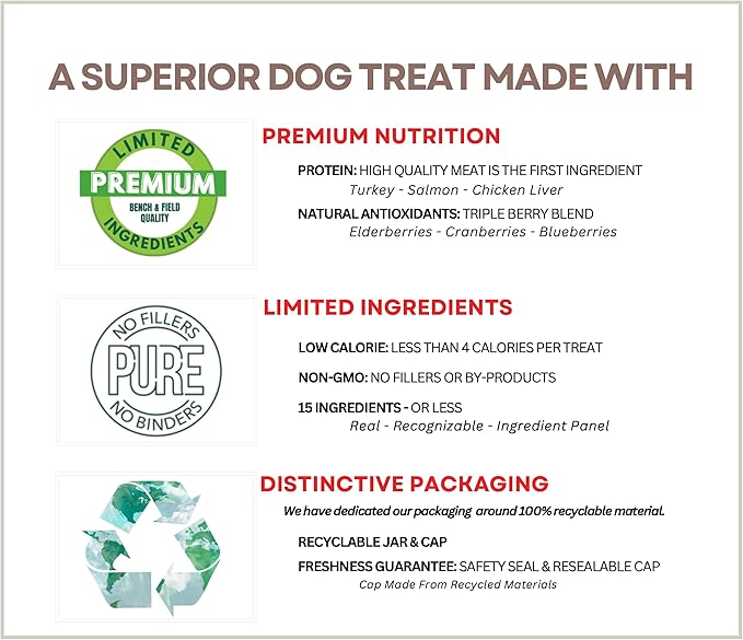 Bench & Field Holistic Natural Turkey & Triple Berry Dog Treats (Pack of 2) | Crunchy Bone-Shaped Bites | Antioxidant Blend, (2) 10-Ounce Bottles
