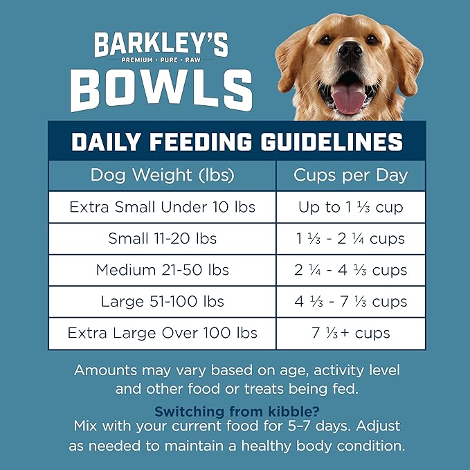 Barkley’s Bowls, Freeze-Dried Raw Beef Dog Food, Fresh Whole Food Ingredients with Farm-Raised Beef, Grain Free, High Protein for Balanced Nutrition, Dog Treats or Topper, 16 Oz Bag (6 Pack)
