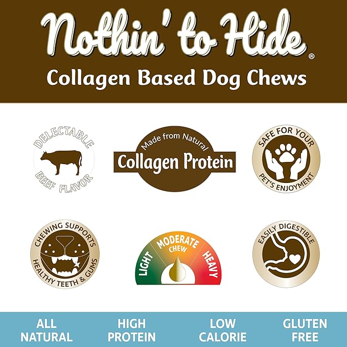 Fieldcrest Farms Nothin' to Hide Twist Stix, Beef Flavor – Easily Digestible Dog Chews, Supports Skin, Coat, Joints & Muscles, for Moderate Chewers Under 15 lbs, 100 Total Pieces