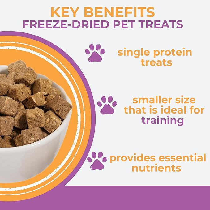 Momentum Carnivore Nutrition Freeze-Dried Pork Training Bites – Two Ingredients-Pork Kidney and Heart, Grain-Free, All-Natural Dog Treats –Made in USA – Perfect for Training & Rewards- 2.5 oz Bag