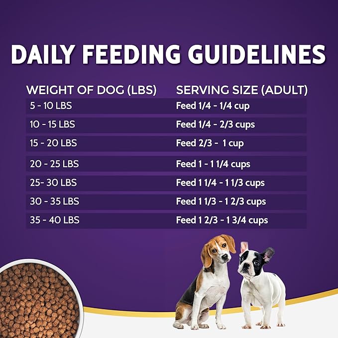 Zignature Trout & Salmon Limited Ingredient Formula Small Bites Dry Dog Food 12.5lb