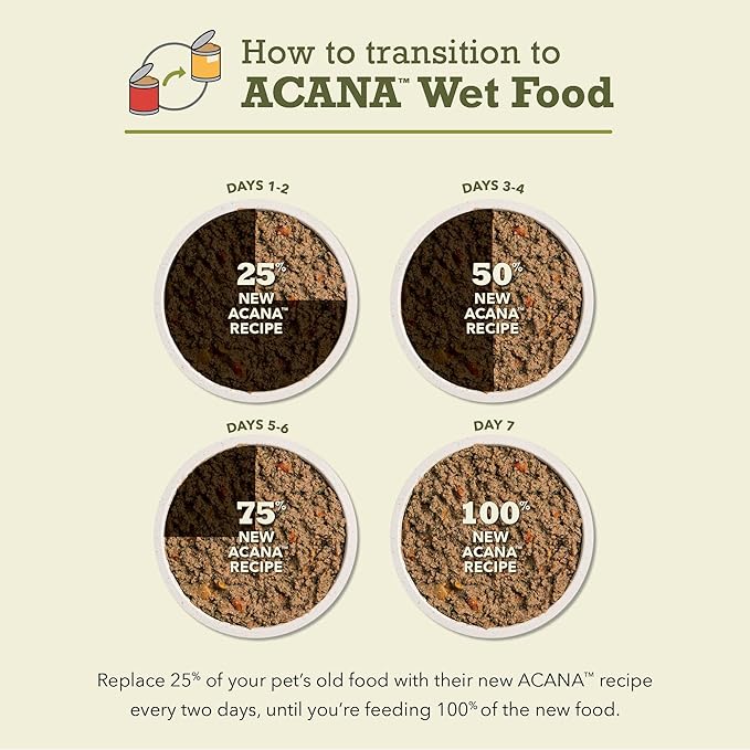 ACANA Premium Pate in Bone Broth Grain-free Wet Dog Food Poultry Recipe 12.8oz Cans (12 Count)