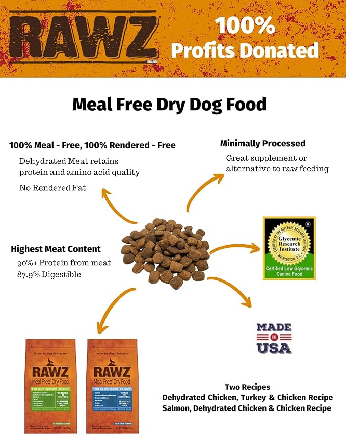 Rawz Meal Free Dry Dog Food (3.5 lb, Chicken,Salmon & Whitefish)