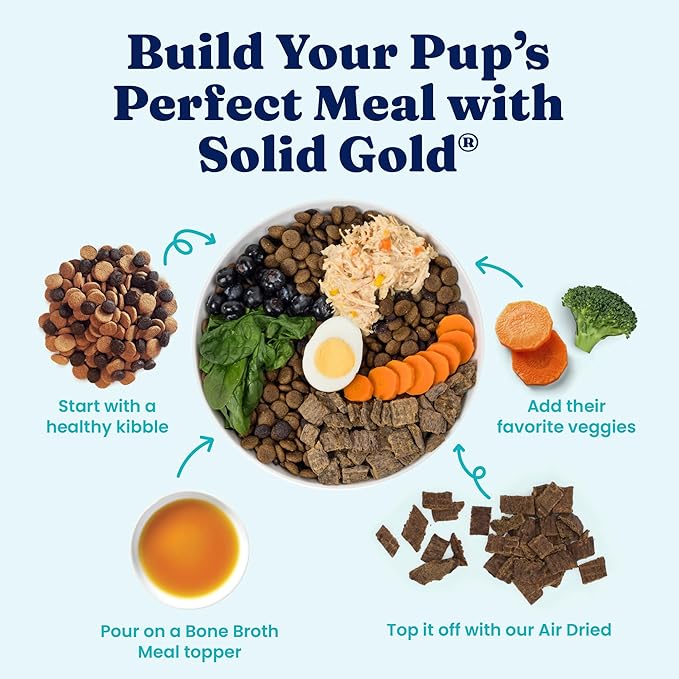 Solid Gold Turkey Bone Broth for Dogs - Limited Ingredient Bone Broth Dog Food Toppers for Picky Eaters with Collagen & Superfoods - Dog Gravy Topper for Dry Food - Gut Health & Hydration - 12 Pack