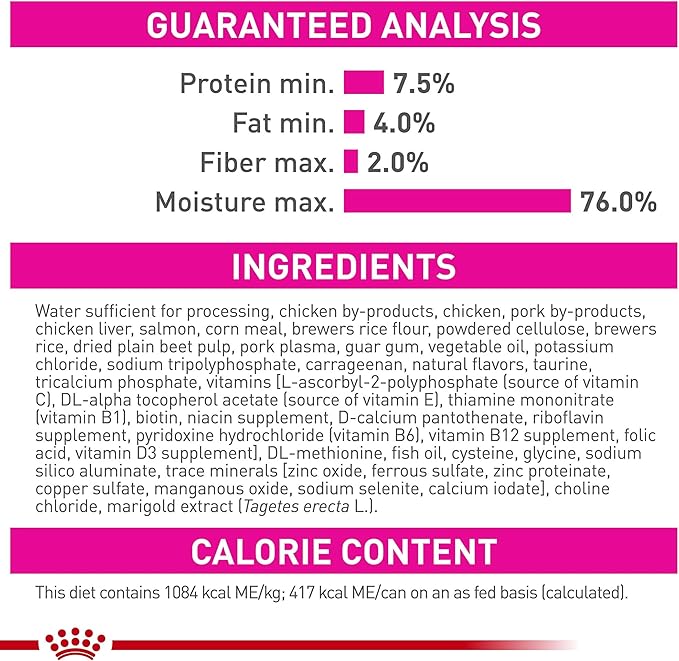 Royal Canin Canine Health Nutrition Puppy Canned Dog Food, 13.5 oz (Pack of 6)