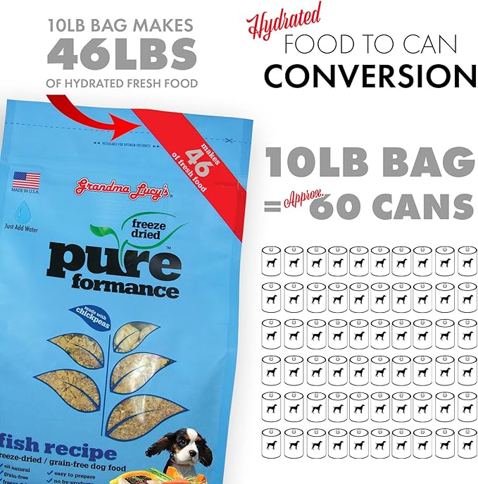 Pureformance Fish Dog Food - 1lb