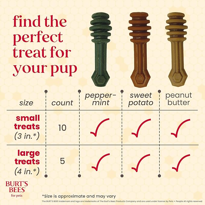 BURT'S BEES FOR PETS Dental Treats for Dogs with Manuka Honey & Ginger, Holistic, Plant-Based Oral Care, 98% Natural Origin Formulas, Peanut Butter Flavor, Dog Treats Small Dogs, Sz Small 10ct, 7 oz