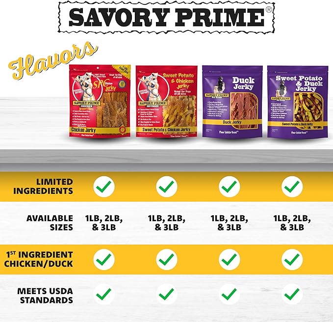 Savory Prime Chicken Jerky Treat, 32-Ounce, All Breed Sizes (49630032)