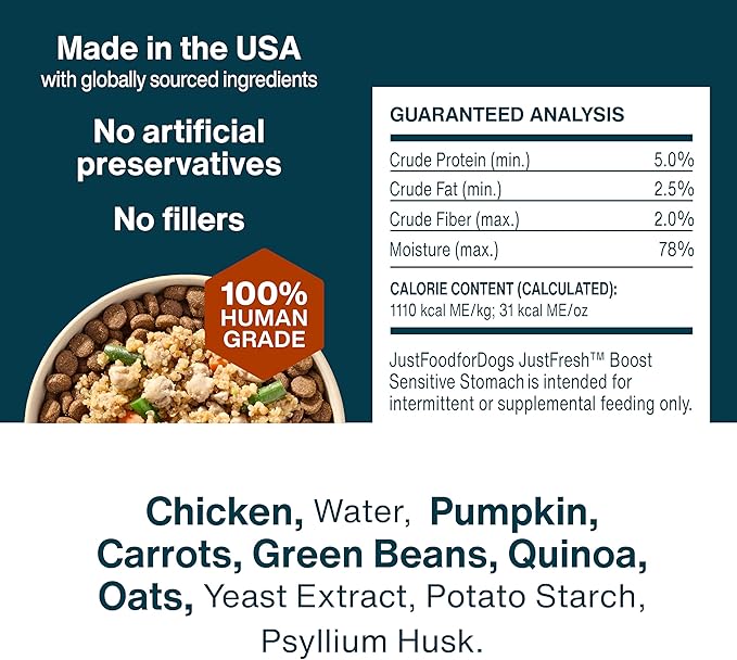 JustFoodForDogs JustFresh Boost Sensitive Stomach Dog Food Toppers with Fiber for Gut Support & Digestive Health, Human-Grade Fresh Pet Meal Booster, 8 oz Pouches - 8 Pack