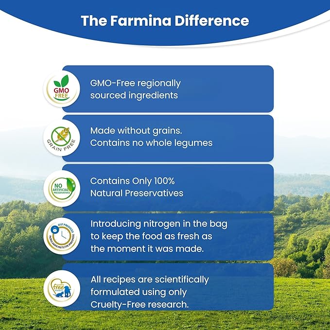 Farmina Natural & Delicious Grain-Free Chicken, Pumpkin and Pomegranate Dry Medium and Maxi Breed Dog Food 5.5 Pounds