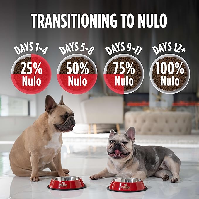 Nulo Freestyle Limited Ingredient Dry Dog Food - High Protein Lamb Recipe, Natural Grain Free Dog Food for Puppies & Adults, Small, Medium and Large Breed Kibble, 5.5lb Bag