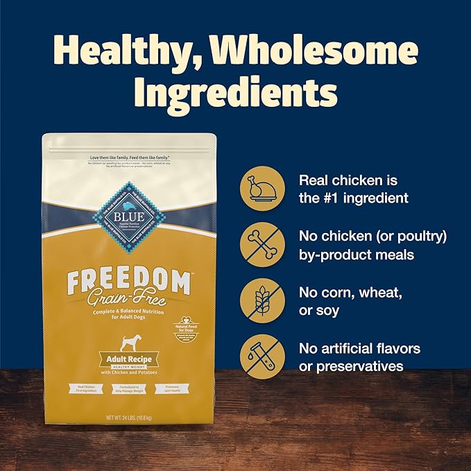 Blue Buffalo Freedom Grain-Free Healthy Weight Dry Dog Food, Complete & Balanced Nutrition for Adult Dogs, Made in the USA with Natural Ingredients, Chicken & Potatoes, 24-lb Bag