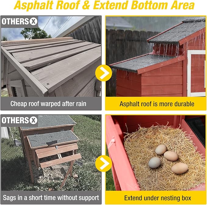 Aivituvin Chicken Coop Expandable Mobile Chicken House for Outdoor with Wheels, Nesting Box, Leakproof Pull-on Tray and UV-Resistant Roof Panel (Red, AIR23)