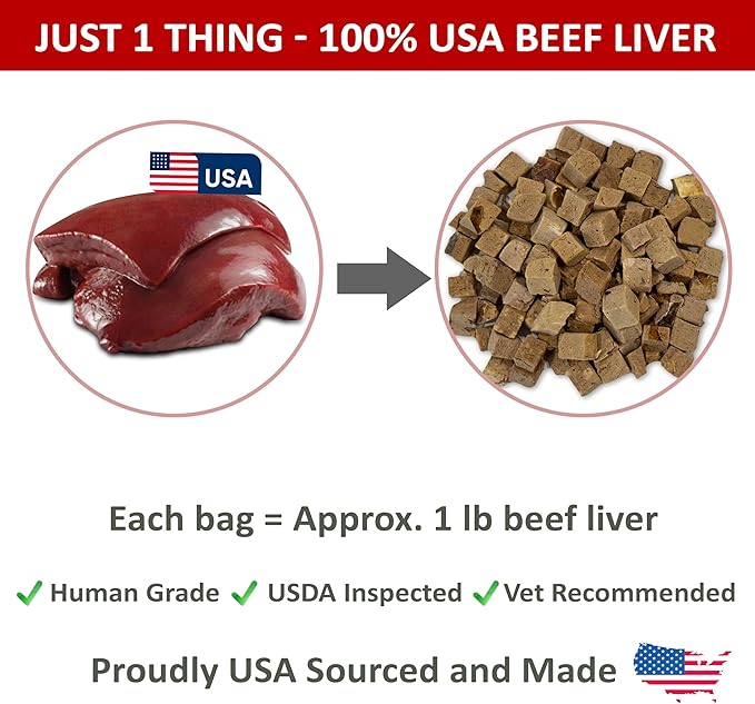 Freeze Dried Beef Liver Dog Treats, Beef Liver Dog Treats, Single Ingredient, Human Grade, No Fillers, High Protein, Grain Free, Gluten Free, All Natural Meal Topper, Made in the USA (1-Pack)